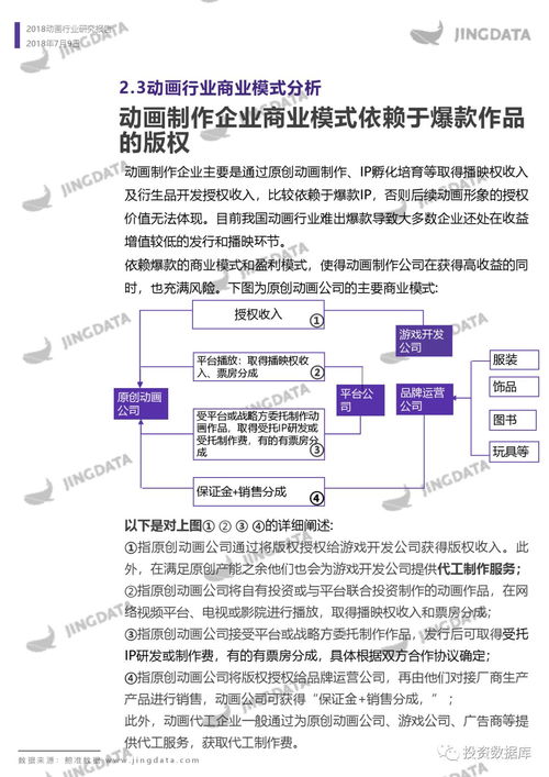 2018年动画行业研究报告——基于信息系统集成服务的视角