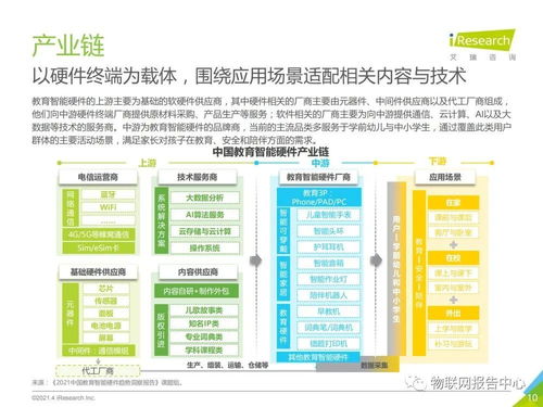 教育智能硬件 信息系统集成服务引领教育新变革