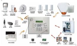 选择可靠的集成防盗报警系统 优质厂家货源与专业服务解析